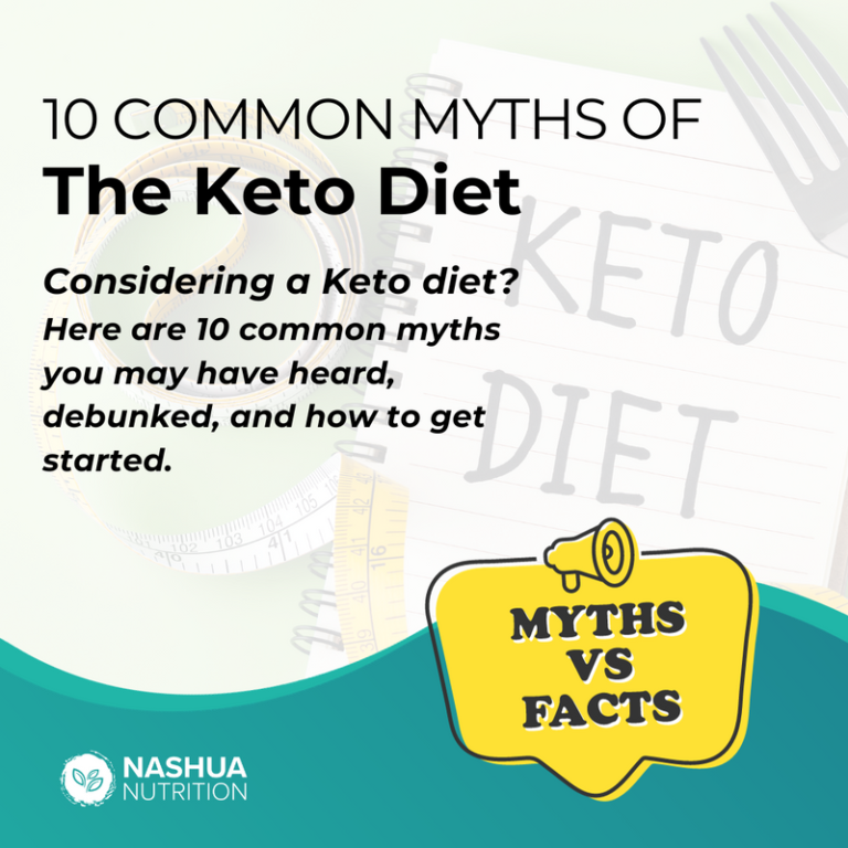 Debunking The Top 10 Keto Diet Myths | Fad Diet,