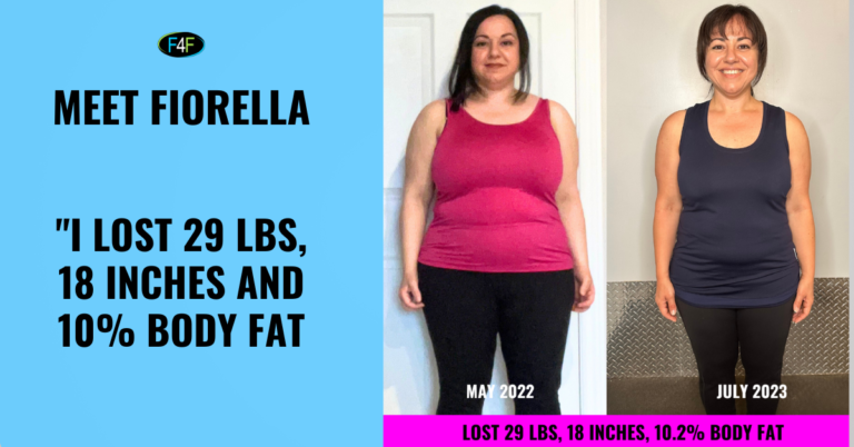 10% Body Fat Loss, 29kg Weight Loss Meet Fiorella