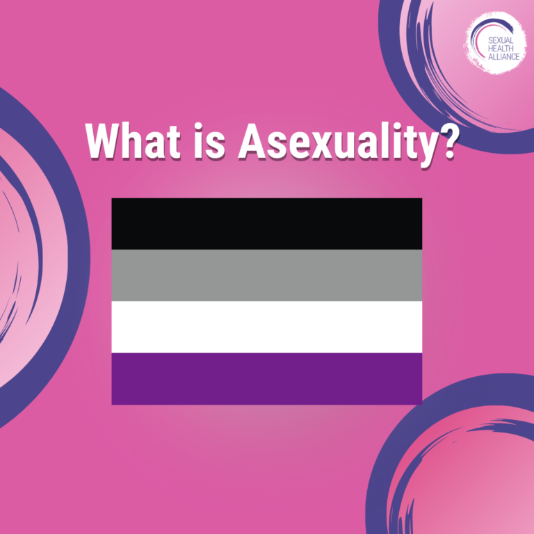 What Is Asexuality? — Alliance For Sexual Health