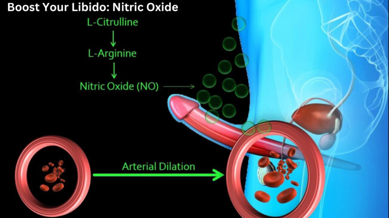 Boost Your Libido With Nitric Oxide For Better Erections