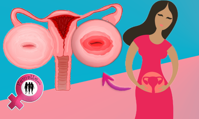 Recognize The Features Of Cervical Erosion That Cannot Be Underestimated