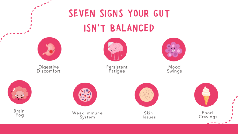 7 Signs Your Gut Can Be Out Of Balance