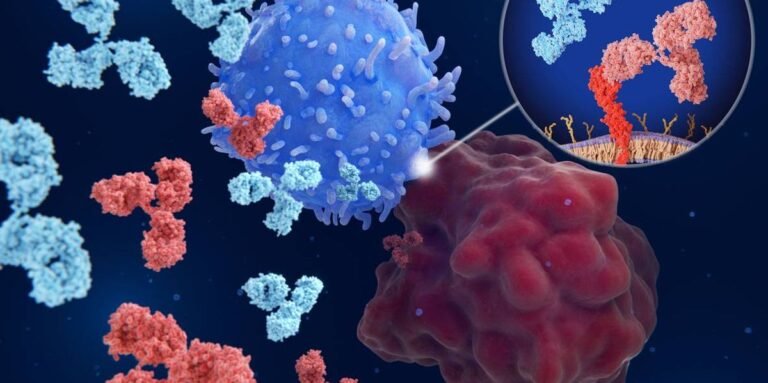 Immune Checkpoint Inhibitors Healthywomen