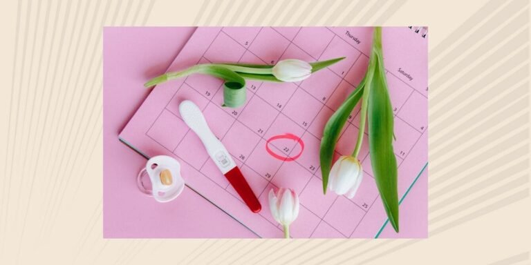 How To Find Momentum In Between