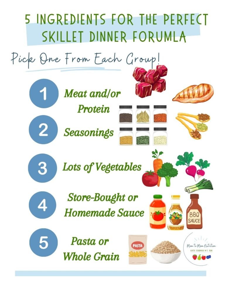 5 Ingredient Skillet Dinner Recipe