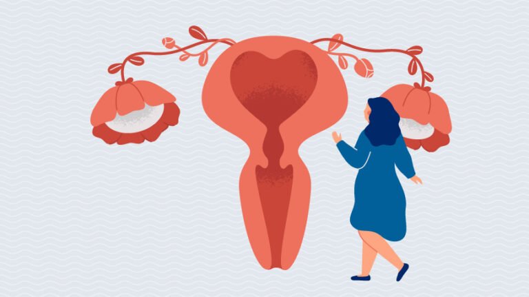 Perimenopause Symptoms To Watch Out For In Your 30s And