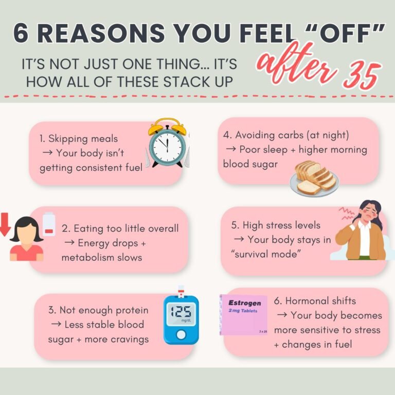 Low Energy After 35? Because Your Sleep And Blood Sugar